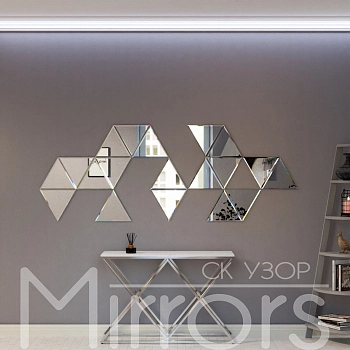 Зеркальное панно Зеркальное панно Lavender facet